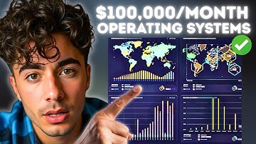 Don´t Sell N8N Agents, Sell AI Operating Systems - Here´s How (HUGE OPPORTUNITY)