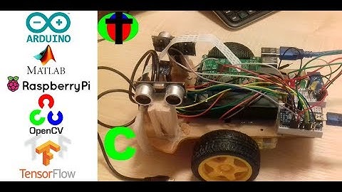 Autonomous Self-Driving Rover Project : Part C, Systems Modelling