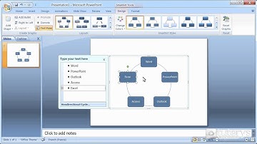 How to insert a SmartArt graphic with PowerPoint 2007?