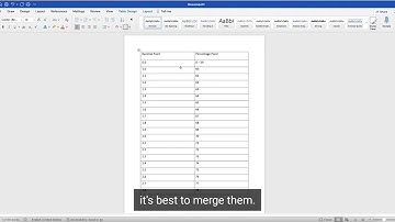 Creating Accessible Tables in Word and Canvas