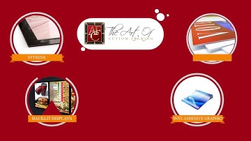 The Art of Custom Framing