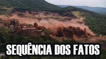 O que a Vale tem feito por Brumadinho?