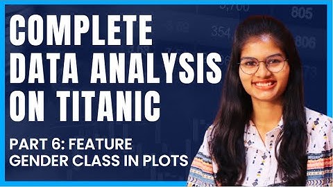 Data Analysis on Titanic : Feature - plots in Gender class | Part 6 | Python | Shambhavi gupta
