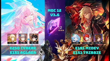 E1S1 Aglaea x E2S0 Cyrene & E1S1 Mydei x E1S1 Tribbie | Memory of Chaos 12 | v3.6 HSR