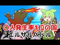 【VOICEVOX解説】ずんだもんと学ぶ「〇人発生率1位の国、エルサルバドル」【ゆっくり解説】