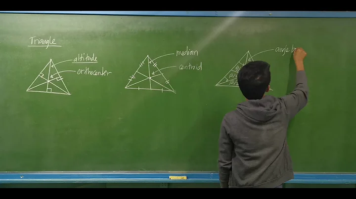 Plane Geometry part 1