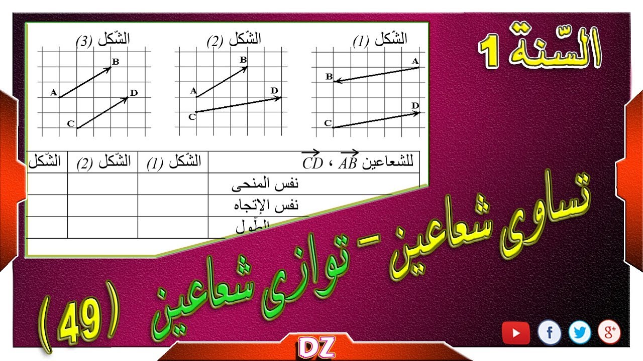 السنة أولى ثانوي - علمي - [الحصّة 49] تساوي وتوزاي شعاعين - نشاط صفحة 247 (الحساب الشعاعي)
