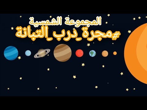 المجموعة الشمسية.مجرة درب التبانة.دوران الأرض