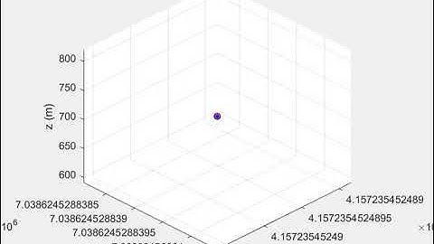 Orbital position recovery of the solar sail: failure mode B (1-4/n RCDs failed unsymmetric)