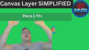 Wat is een canvaslaag?