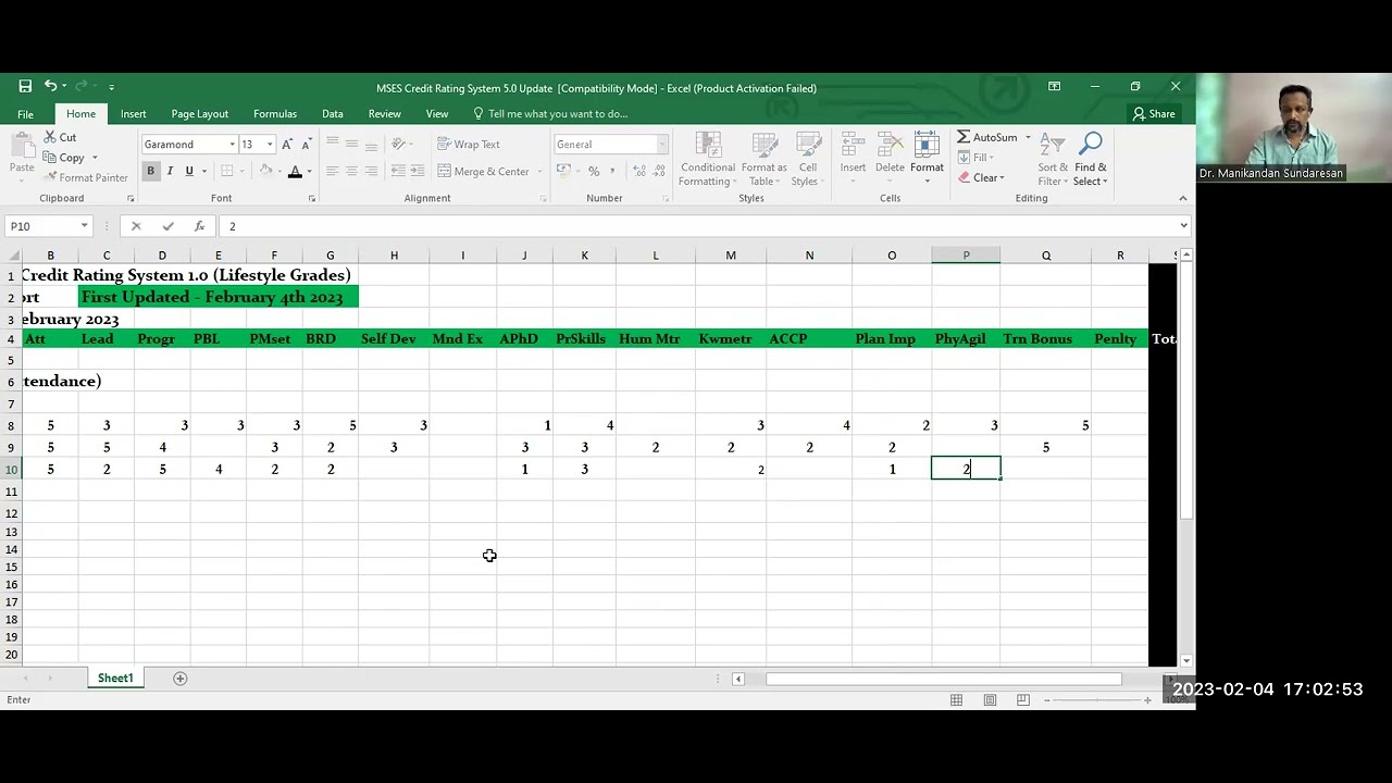 The Credit Rating System (CRS) 5.0 Update MSES Prt2 MS Evening
