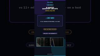 AI Writes Quantum Circuits — Flat Runtime #Shorts