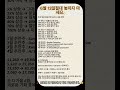 #SKC #삼성전기 #이수페타시스 #켐트로닉스 #HB테크놀러지 #필옵틱스 #동아엘텍 #와이엠씨 #피엠티 #파크시스템스 #넥스틴 #고영 #이오테크닉스 #에프엔에스테