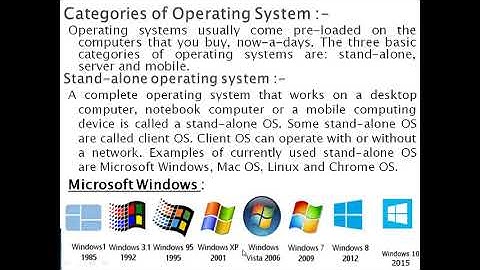 Computer Software Ch-1 Part-3 Class-7
