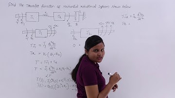 Problem on Mechanical Rotational System