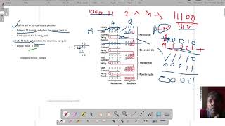 SESSION 8,18CS34, MODULE 4
