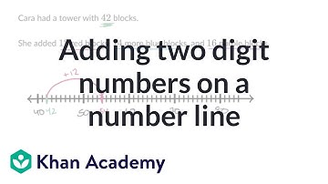 Adding two digit numbers on a number line