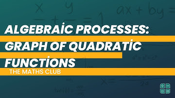 Solving Graphs of Quadratic Functions | WAEC | NECO | JAMB