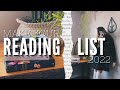 How To Organize a Reading List | 2022 TO-READ LIST