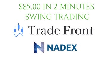 How To Swing Trade On Nadex Binary Options