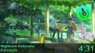 Download Lagu Nightcore Kotonoha MP3