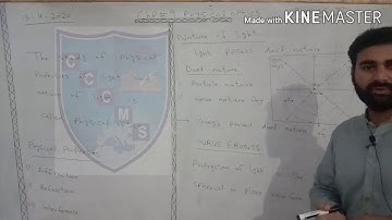 PHYSICS | PHYSICAL OPTICS | CHAPTER 9 | INTER-I | LECTURE 01| COMPREHENSIVE GIRLS COLLEGE SARGODHA