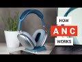 What is ANC &amp; How it Works | Active Noise Cancellation Explained