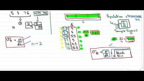 Sampling part 3   without replacement wali baatein
