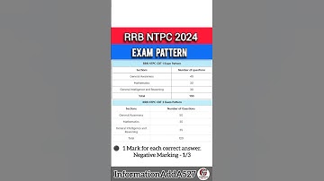 RRB NTPC Exam Pattern 2024 | NTPC Exam Pattern 2024 | RRB NTPC Syllabus 2024 #shorts #rrbntpc2024