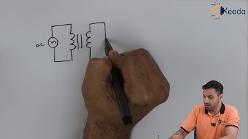 Single phase AC controller with RL Load