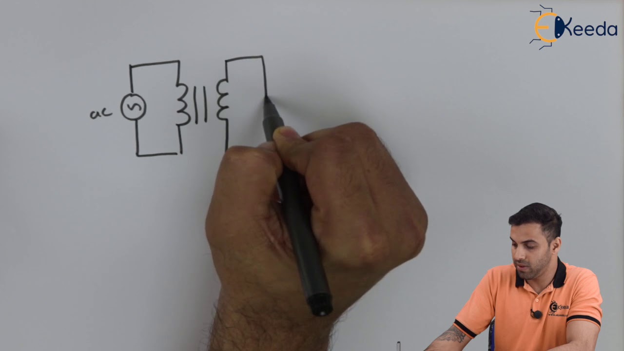 Single Phase AC Controller With RL Load YouTube Single phase ac controller with rl load youtube