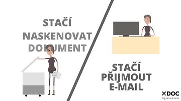 Intrexx DOCU-in animated