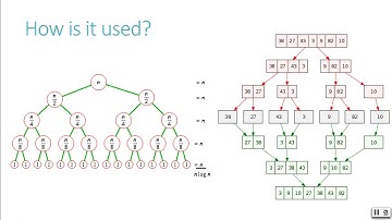 Group 23 - Divide and Conquer Algorithm