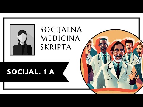 Video: Društveno blagostanje: koncept, glavni indikatori i pristup proučavanju
