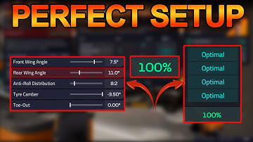 How to BUILD the PERFECT SETUP in F1 Manager 2022