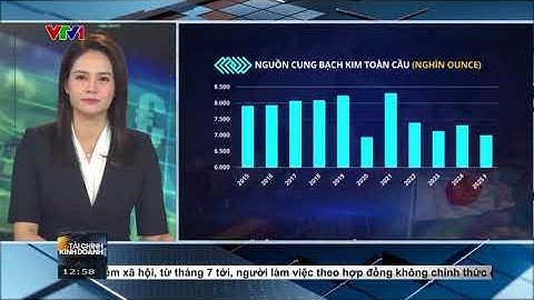 Giao dịch Mua Bán Bạc Đồng Bạch Kim/ Bản tin TCKD ngày 05 06 2025  Kim loại quý đồng loạt tăng giá