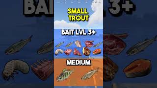 Rust Everything You Can Catch With The Fishing Rod