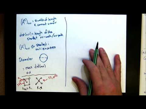 MATH 595 -
