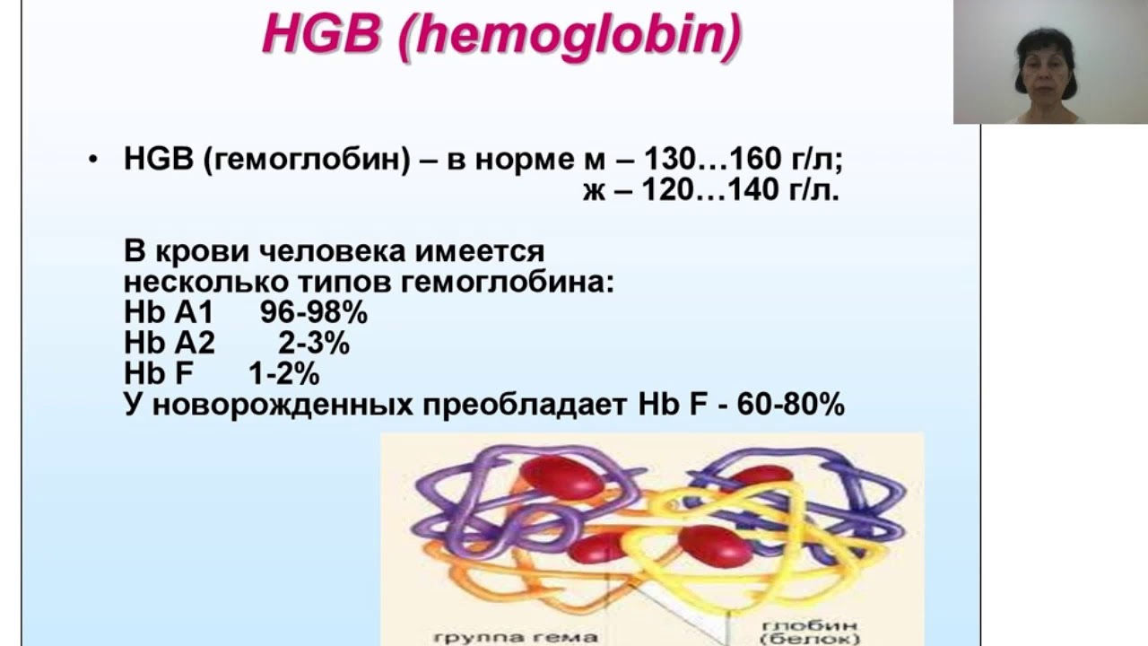 Гемоглобин 160 у мужчин. Гемоглобин HGB. HHB гемоглобина. Гемоглобин HGB норма. HGB, hemoglobin норма.