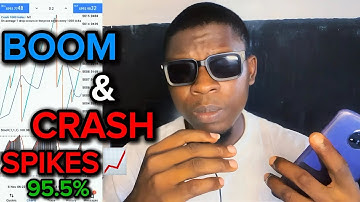 95.5% boom and crash strategy to catch spikes and grow a small account 