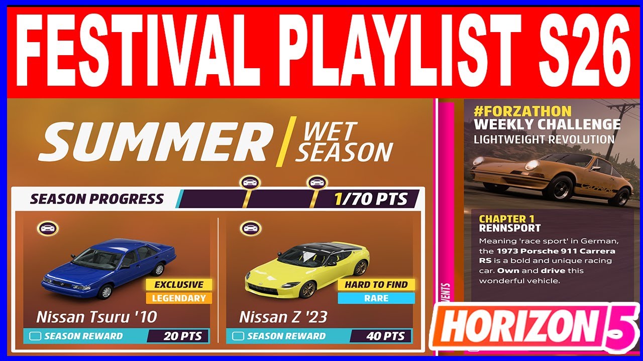 Your guide to Forza Horizon 5's Series 6 Summer Festival Playlist