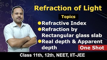 2. Refraction by Rectangular glass slab | Real depth & apparent Depth 12th Physics Term 2 #cbse