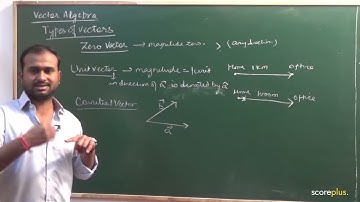 Types of Vector (Vector Algebra) | CBSE 12 Maths | NCERT | Ex 10.1 Introduction | Scoreplus