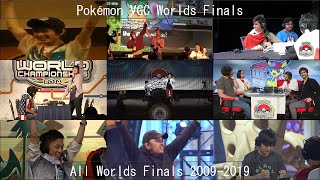 Pokémon VGC All Worlds Masters Finals 2009-2019