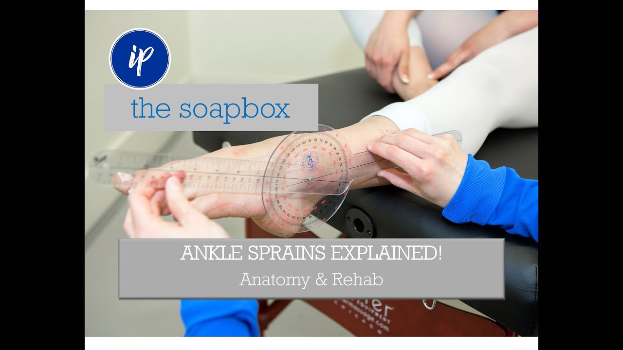 The SOAPBOX Ep 16 Ankle Sprains Explained YouTube