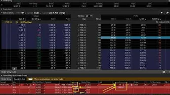 Kal's Option Trade of the Week - SBUX EARNINGS Trade