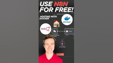 How to Use n8n for FREE: Local Setup with Docker in minutes!