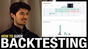 My Complete 2026 Day Trading Strategy Unlocked | Full Backtesting Guide
