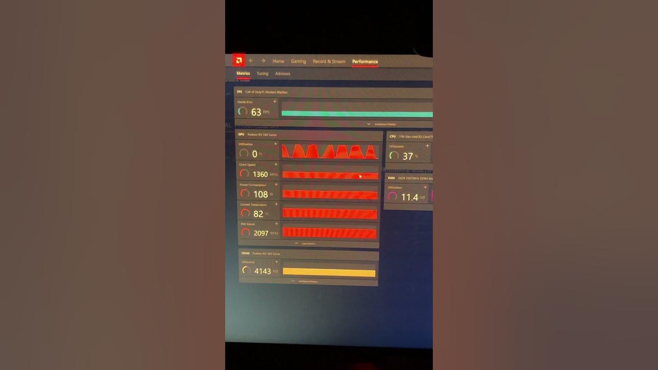 Gpu utilization spikes youtube