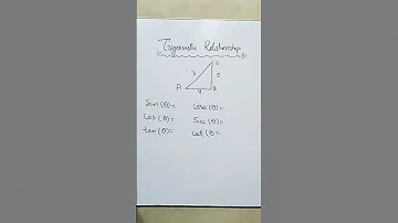 Trigonometric Relationship of every Function | Sin,Cos,Tan,Cosec,Sec,Cot| #shortvideo #mathematics